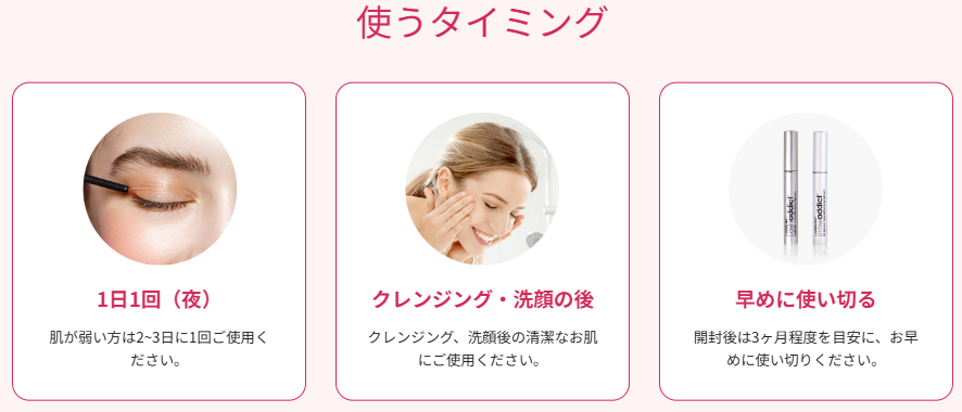 使用頻度