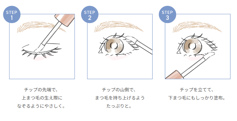 推奨の使い方