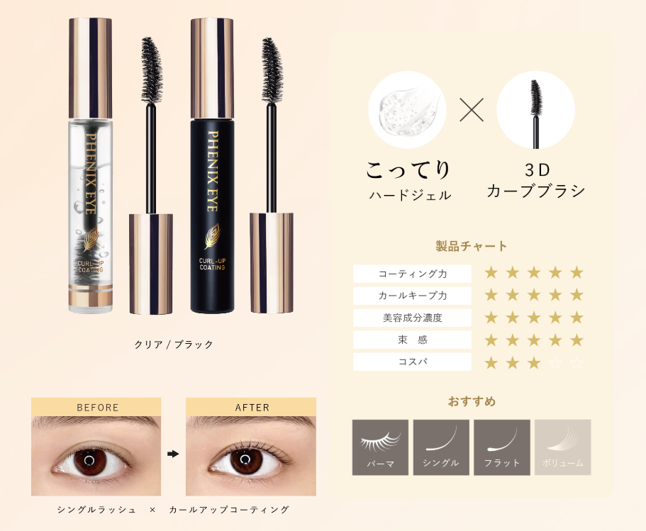 マツエクにおすすめの美容液「フェニックスアイ」